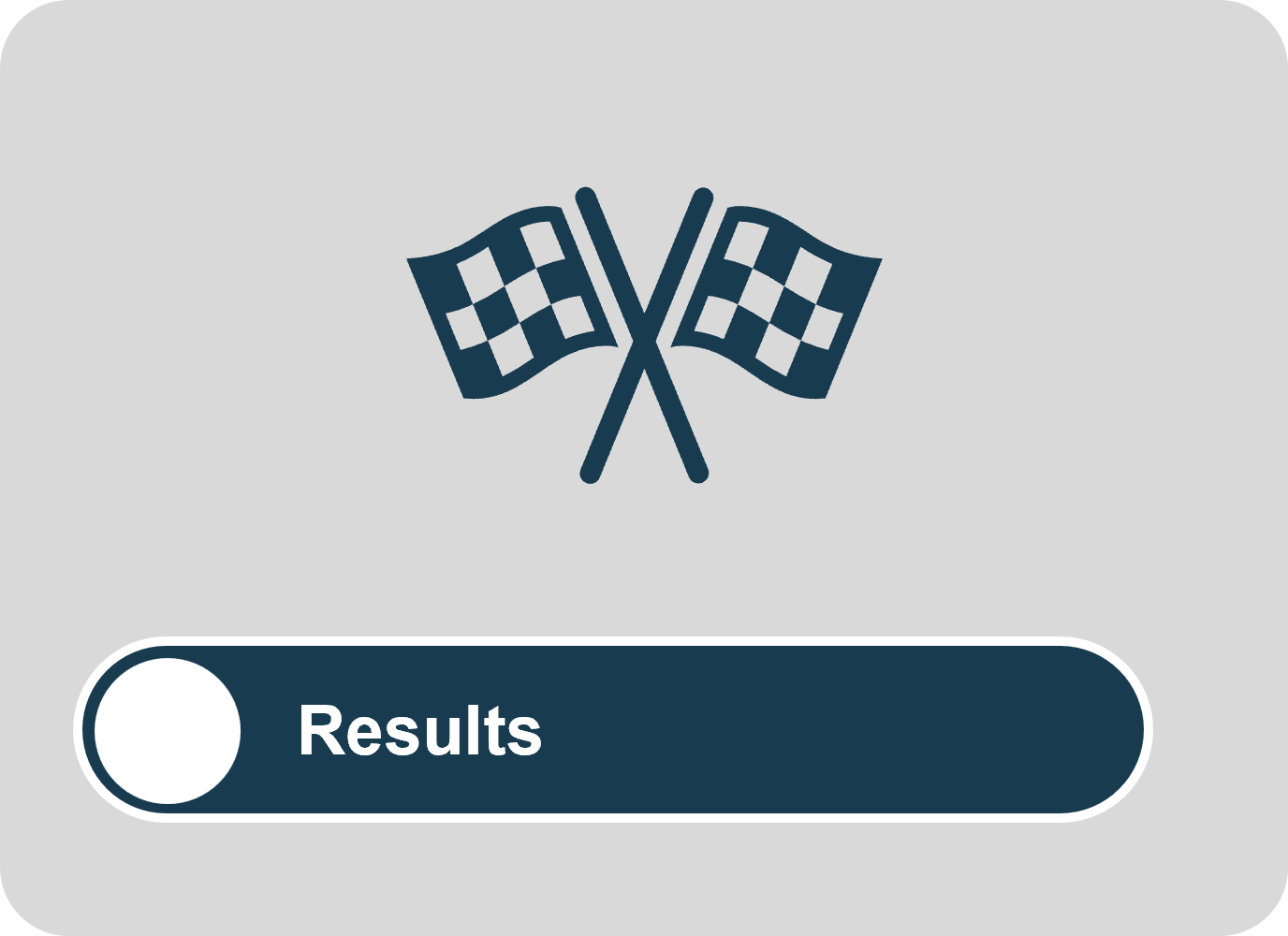 results